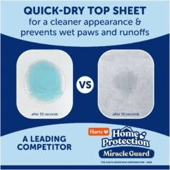 Hartz Home Protection Miracle Guard Dog Potty Pads, XX-Large, 20 Count -PetSafe Shop Sale 1016886 PT3. AC SS1800 V1700861452