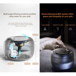 GroovyPets 2.5-L Translucent Pet Drinking Water Fountain Waterer For Cats & Dogs -PetSafe Shop Sale 1016934 PT7. AC SS1800 V1700599070