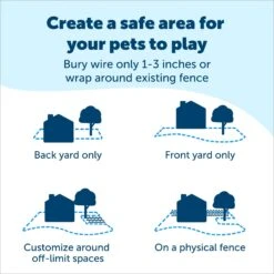 PetSafe Rechargeable In-Ground Fence For Dogs & Cats Over 5lb, Waterproof Receiver Collar With Tone & Static Correction -PetSafe Shop Sale 101827 PT2. AC SS1800 V1687288760