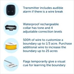 PetSafe Rechargeable In-Ground Fence For Dogs & Cats Over 5lb, Waterproof Receiver Collar With Tone & Static Correction -PetSafe Shop Sale 101827 PT3. AC SS1800 V1687288706