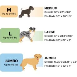 FurHaven Jumbo Modern Dog & Cat Bed Frame, 40-in 12 FurHaven Jumbo Modern Dog & Cat Bed Frame, 40-in -PetSafe Shop Sale 1021958 PT3. AC SS1800 V1701452867