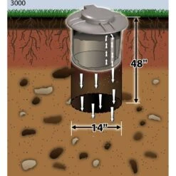 Doggie Dooley Septic Style Dog Waste Disposal System -PetSafe Shop Sale 106747 PT2. AC SS1800 V1476991359