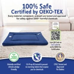 Pet Dreams Sleep-eez Classic Reversible Dog Crate Mat -PetSafe Shop Sale 112898 PT2. AC SS1800 V1684611760