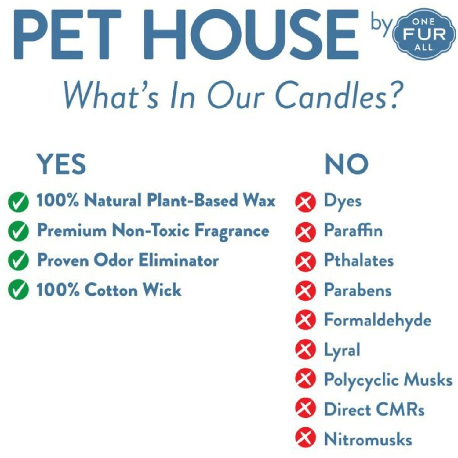 Pet House Mango Peach Natural Plant-Based Wax Candle 4 Pet House Mango Peach Natural Plant-Based Wax Candle - Image 4