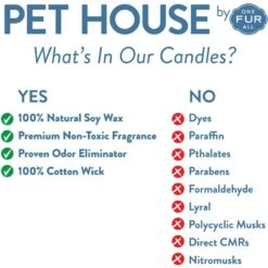 Pet House Ruby Red Grapefruit Natural Plant-Based Wax Candle -PetSafe Shop Sale 116010 PT5. AC SS1800 V1629240681