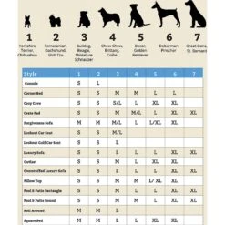 Snoozer Pet Products Cozy Cave Covered Cat & Dog Bed With Removable Cover -PetSafe Shop Sale 122440 PT8. AC SS1800 V1569936421