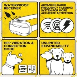 Dogtra E-FENCE 3500 Containment System In-Ground Wired Fence With Rechargeable Wireless Collar 12 Dogtra E-FENCE 3500 Containment System In-Ground Wired Fence With Rechargeable Wireless Collar -PetSafe Shop Sale 123892 PT3. AC SS1800 V1626190003