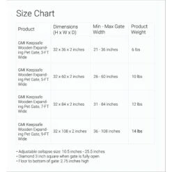 GMI Keepsafe Wooden Expanding Pet Gate 15 GMI Keepsafe Wooden Expanding Pet Gate -PetSafe Shop Sale 126328 PT7. AC SS1800 V1513892880