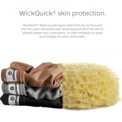 Pet Parents Washable Male & Female Dog Diapers + Extendrs 12 Pet Parents Washable Male & Female Dog Diapers + Extendrs -PetSafe Shop Sale 126897 PT3. AC SS1800 V1698425431