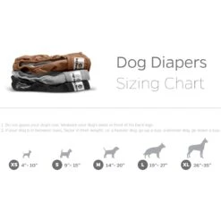 Pet Parents Washable Male & Female Dog Diapers + Extendrs 15 Pet Parents Washable Male & Female Dog Diapers + Extendrs -PetSafe Shop Sale 126897 PT6. AC SS1800 V1698438229
