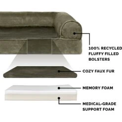 FurHaven Faux Fur Memory Top Bolster Dog Bed With Removable Cover -PetSafe Shop Sale 138444 PT5. AC SS1800 V1606814255