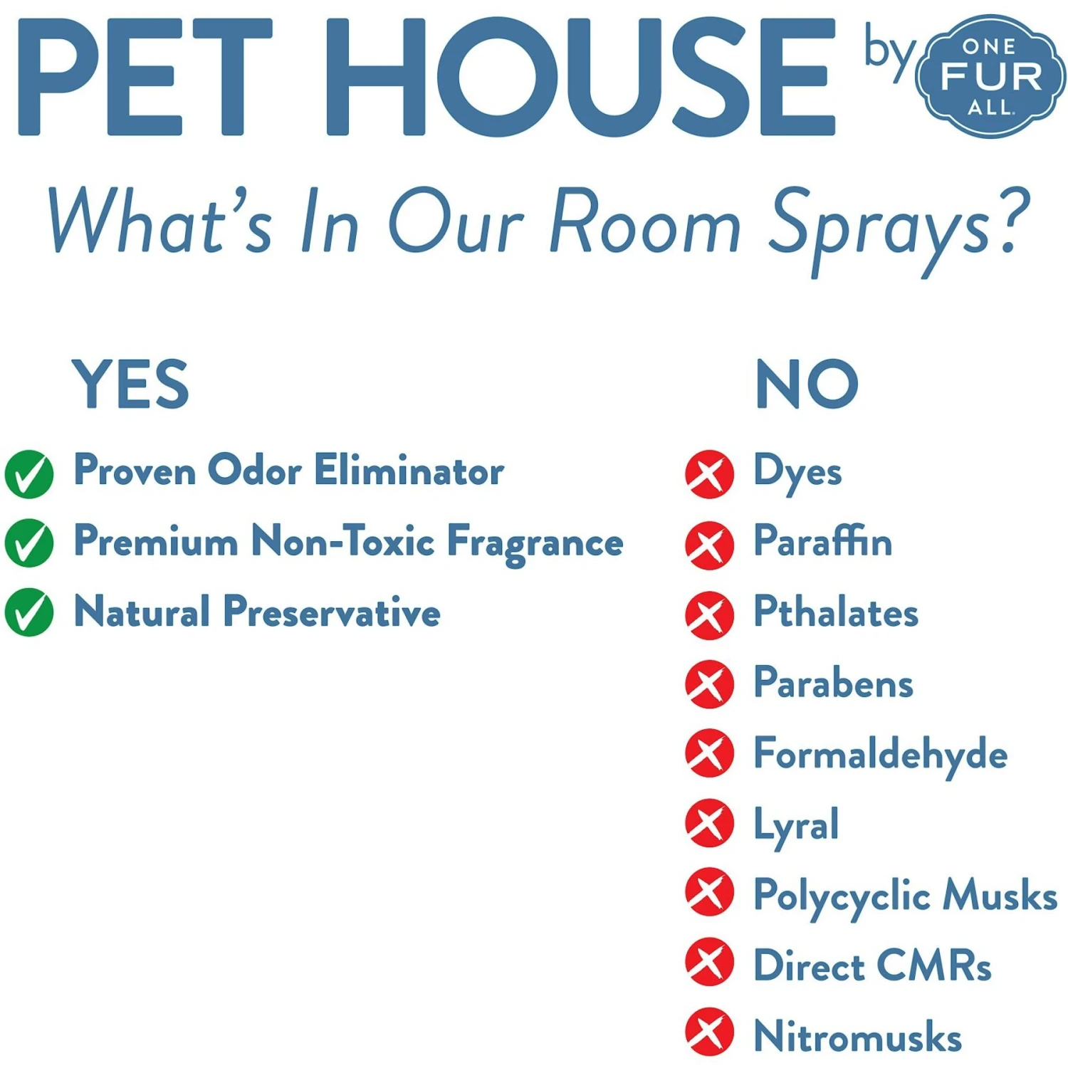 Pet House Fresh Citrus Freshening Room Spray 4 Pet House Fresh Citrus Freshening Room Spray - Image 4