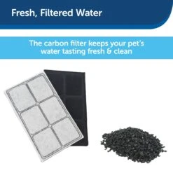 PetSafe Drinkwell Premium Replacement Carbon Filters -PetSafe Shop Sale 140643 PT2. AC SS1800 V1700155092