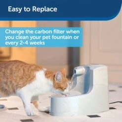 PetSafe Drinkwell Premium Replacement Carbon Filters -PetSafe Shop Sale 140643 PT5. AC SS1800 V1700155197