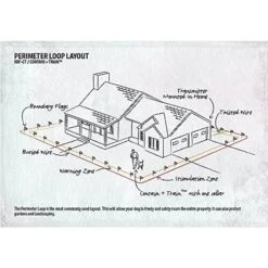 SportDOG Contain + Train System -PetSafe Shop Sale 140659 PT8. AC SS1800 V1510778018