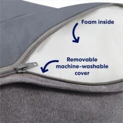 Frisco Plush Orthopedic Pillowtop Dog Bed W/Removable Cover -PetSafe Shop Sale 144858 PT3. AC SS1800 V1700243663