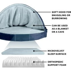 FurHaven Microvelvet Snuggery Orthopedic Cat & Dog Bed With Removable Cover 12 FurHaven Microvelvet Snuggery Orthopedic Cat & Dog Bed With Removable Cover -PetSafe Shop Sale 145029 PT3. AC SS1800 V1693918818