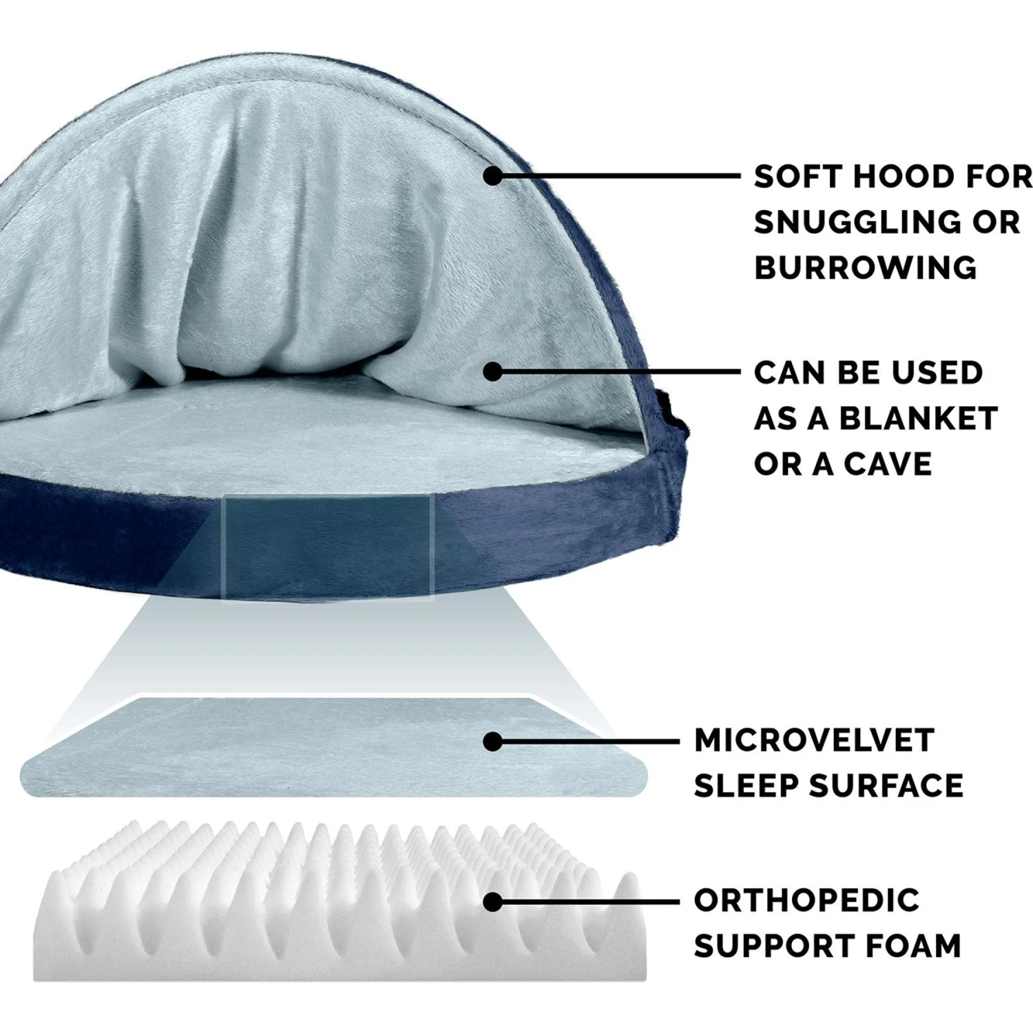 FurHaven Microvelvet Snuggery Orthopedic Cat & Dog Bed With Removable Cover 4 FurHaven Microvelvet Snuggery Orthopedic Cat & Dog Bed With Removable Cover - Image 4