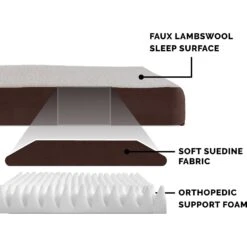 FurHaven Faux Sheepskin & Suede Deluxe Orthopedic Cat & Dog Bed With Removable Cover -PetSafe Shop Sale 145039 PT5. AC SS1800 V1606384611