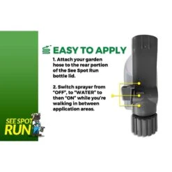See Spot Run Dog Urine Grass Saver -PetSafe Shop Sale 153124 PT6. AC SS1800 V1546018617