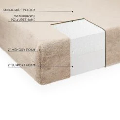 Brindle Plush Orthopedic Pillow Cat & Dog Bed With Removable Cover -PetSafe Shop Sale 154128 PT8. AC SS1800 V1552680161