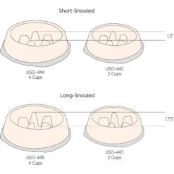 IRIS USA Non-Slip Rubber Slow Feeder With Raised Bumps Dog & Cat Bowl -PetSafe Shop Sale 159938 PT7. AC SS1800 V1627937177