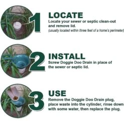 Doggie Doo Drain Pet Waste Removal -PetSafe Shop Sale 164752 PT2. AC SS1800 V1554847366