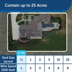 PetSafe Little Dog In-Ground Fence 12 PetSafe Little Dog In-Ground Fence -PetSafe Shop Sale 166185 PT5. AC SS1800 V1626450426