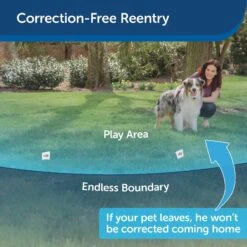 PetSafe YardMax Cordless In-Ground Fence -PetSafe Shop Sale 166189 PT3. AC SS1800 V1605145951