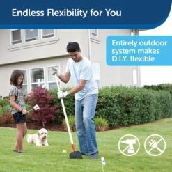 PetSafe YardMax Cordless In-Ground Fence -PetSafe Shop Sale 166189 PT5. AC SS1800 V1605142926