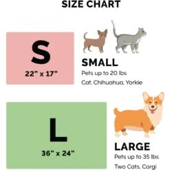 FurHaven ThermaNAP Faux Fur Self-Warming Dog & Cat Mat 13 FurHaven ThermaNAP Faux Fur Self-Warming Dog & Cat Mat -PetSafe Shop Sale 172382 PT6. AC SS1800 V1678821568