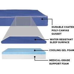 FurHaven Indoor/Outdoor Solid Cooling Gel Cat & Dog Bed With Removable Cover -PetSafe Shop Sale 178852 PT5. AC SS1800 V1603336005