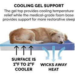 FurHaven Indoor/Outdoor Solid Cooling Gel Cat & Dog Bed With Removable Cover -PetSafe Shop Sale 178852 PT6. AC SS1800 V1603337497