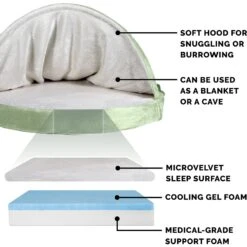 FurHaven Microvelvet Snuggery Gel Top Covered Cat & Dog Bed With Removable Cover -PetSafe Shop Sale 179003 PT5. AC SS1800 V1612506108