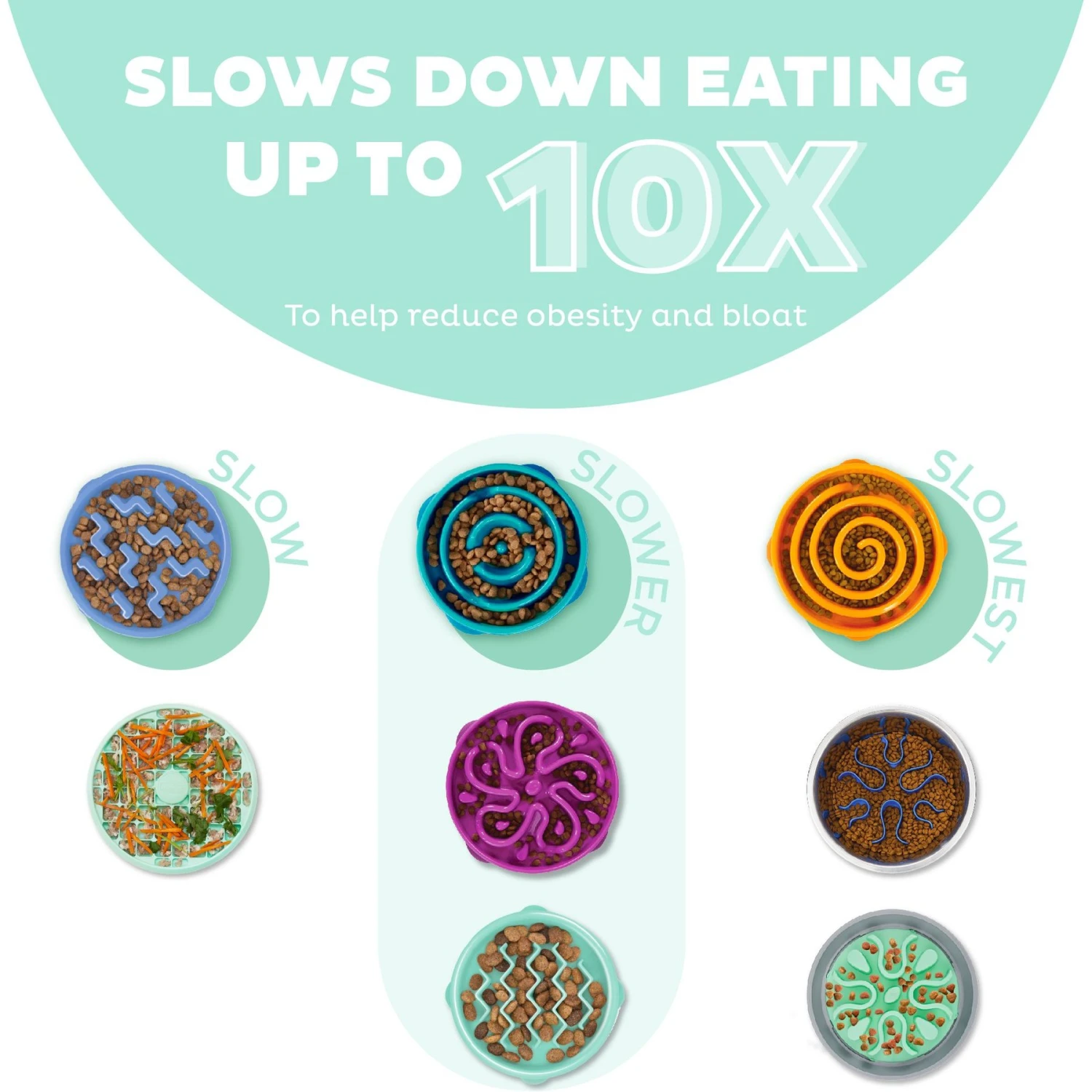 Outward Hound Non-Skid Plastic Slow Feeder Dog Bowl 2 Outward Hound Non-Skid Plastic Slow Feeder Dog Bowl - Image 2