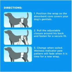 Wee-Wee Disposable Male Dog Wraps -PetSafe Shop Sale 192215 PT4. AC SS1800 V1689365328