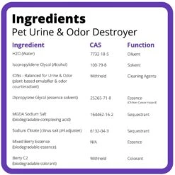 Ion Fusion Severe Pet Urine & Odor Destroyer, 32-oz Bottle & 32-oz Refill -PetSafe Shop Sale 194502 PT7. AC SS1800 V1595425302