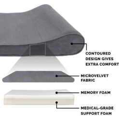 FurHaven Microvelvet Luxe Lounger Memory Foam Dog Bed With Removable Cover -PetSafe Shop Sale 198892 PT5. AC SS1800 V1627006577