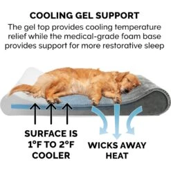 FurHaven Minky Plush Luxe Lounger Cooling Gel Dog Bed With Removable Cover -PetSafe Shop Sale 198983 PT5. AC SS1800 V1627617157