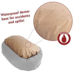 Majestic Pet Palette Heathered Sherpa Bagel Bolster Dog Bed 8 Majestic Pet Palette Heathered Sherpa Bagel Bolster Dog Bed -PetSafe Shop Sale 201348 PT3. AC SS1800 V1568996303