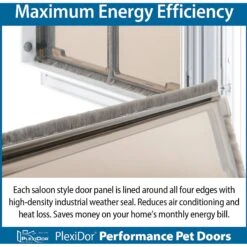 PlexiDor Performance Pet Doors Dog Door Installation -PetSafe Shop Sale 203422 PT3. AC SS1800 V1596829553