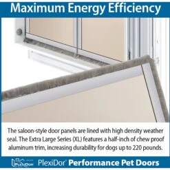 PlexiDor Performance Pet Doors Dog Door Installation, X-Large -PetSafe Shop Sale 203423 PT2. AC SS1800 V1596828067