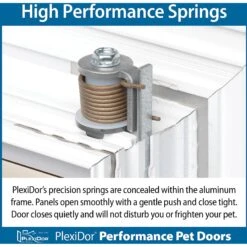 PlexiDor Performance Pet Doors Dog Door Installation, X-Large -PetSafe Shop Sale 203423 PT3. AC SS1800 V1596829570