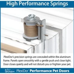 PlexiDor Performance Pet Doors Dog Door Wall Installation -PetSafe Shop Sale 203426 PT4. AC SS1800 V1596830774