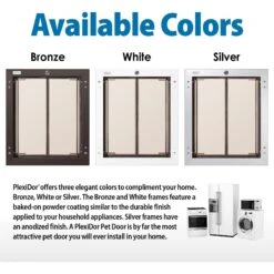 PlexiDor Performance Pet Doors Dog Door Wall Installation -PetSafe Shop Sale 203426 PT5. AC SS1800 V1596831066