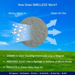 Smelleze Natural Yard Odor Removal Deodorizer Granules -PetSafe Shop Sale 205612 PT3. AC SS1800 V1628546224