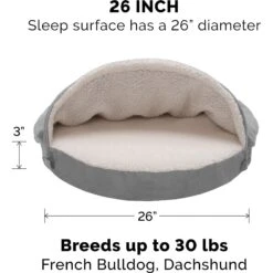 FurHaven Faux Sheepskin Snuggery Orthopedic Cat & Dog Bed With Removable Cover -PetSafe Shop Sale 206669 PT4. AC SS1800 V1627617377