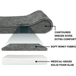 FurHaven Minky Plush Luxe Lounger Orthopedic Cat & Dog Bed With Removable Cover -PetSafe Shop Sale 206687 PT5. AC SS1800 V1625265162
