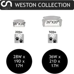 Club Nine Pets Traditional Chair Sofa Cat & Dog Bed, Charcoal -PetSafe Shop Sale 207269 PT4. AC SS1800 V1603949543