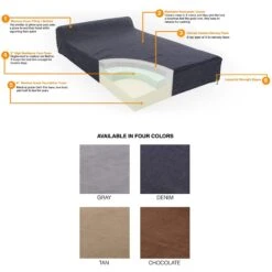 Pet Support Systems Lucky Dog Orthopedic Bolster Dog Bed -PetSafe Shop Sale 210184 PT3. AC SS1800 V1576697649